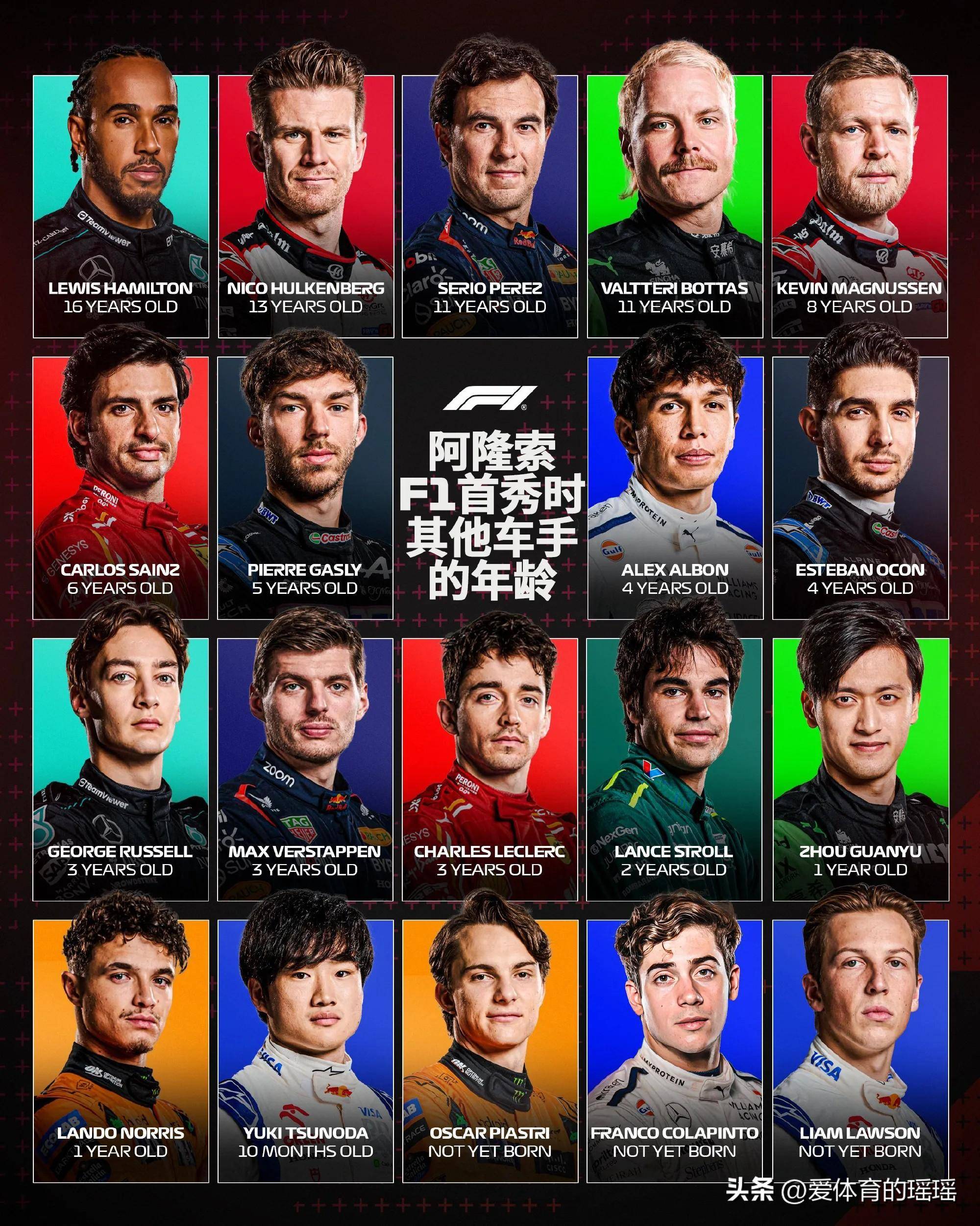 梅赛德斯险胜哈斯车队,塞恩斯高光表现的简单介绍 梅赛德斯险胜哈斯车队,塞恩斯高光表现的简单介绍